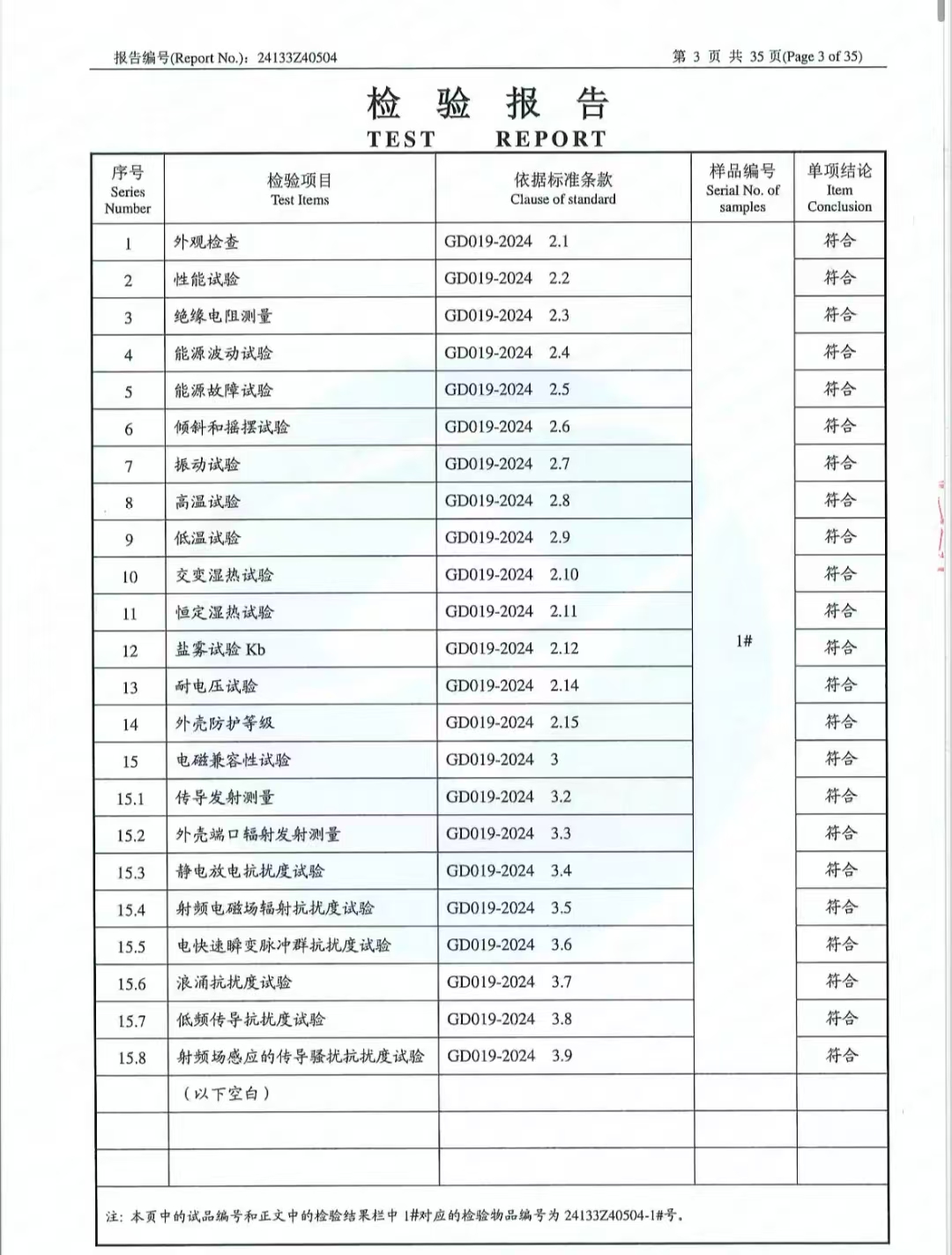電動執(zhí)行器2SA系列船級社型式試驗報告